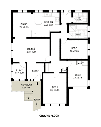 Sutherland Shire Property Agents: 1 Smith Street