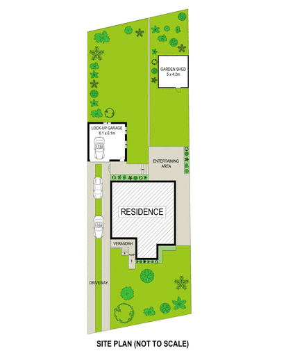 Sutherland Shire Property Agents: 1 Smith Street